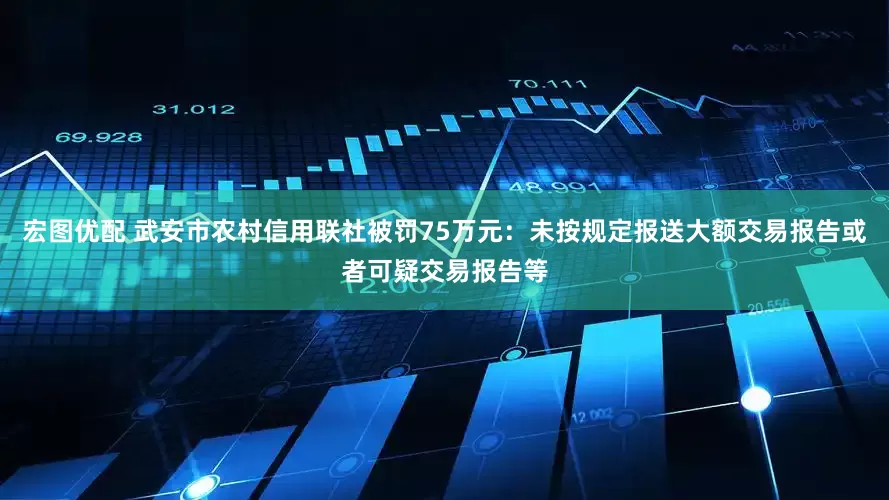 宏图优配 武安市农村信用联社被罚75万元：未按规定报送大额交易报告或者可疑交易报告等